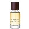 Pigmentarium Azabache Chapter 2 Parfums